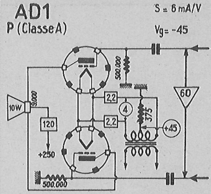 Ad control ad1 что это